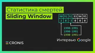 Интервью Google. Статистика смертей. Алгоритм Sliding Window