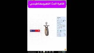 ظاهرة الحث الكهرومغناطيسي في الفيزياء