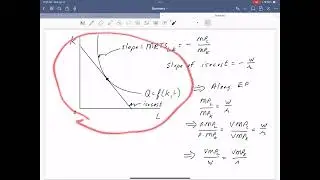 Production Economics (Extra)