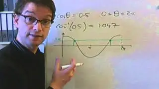 Cosine Trig Equations (1 of 2)