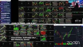 LIVE: Trading | $PLRX $ITRM $COMS $TBLT $TTOO