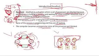 What is Deadlock? I Operating System tutorial in Hindi (Part-15)