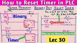 Timer Programming । Memory Bits Concept in PLC । How to Reset Timer in PLC.