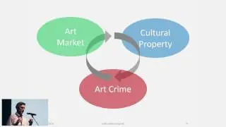 Cultural Security | Erik Nemeth | the 2016 Gray Area Festival