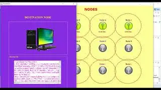 Semantic Role Labeling for Amharic Text Using Multiple Embeddings and Deep Neural Network