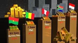 Производство золота по странам в год / Сравнение стран   #shorts