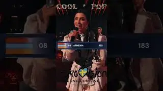 Армения 🇦🇲 результаты после Финала! 