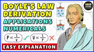 Boyle's Law | Chemistry