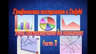 Уроки Программирование для начинающих (часть 3) Графические построения в Delphi