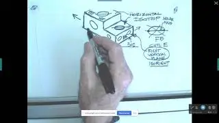Lecture on Isometric Drawing and Sketching