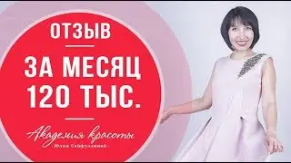 Как я стала тренером по фейсбилдингу и изменила свою жизнь в 42 года