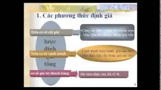 Chiến lược giá