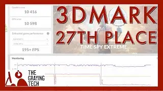 Using 3DMark to find the best Ryzen PBO & Radeon Overclocking Settings