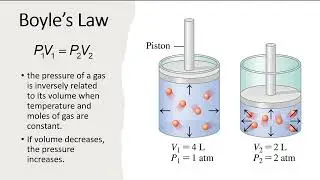 Ch 6 Gases Part 1
