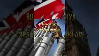 Eng Koʻp Yadro Quroliga Ega Davlatlar
