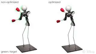 Vibration-Minimizing Motion Retargeting for Robotic Characters