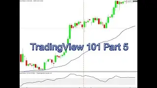 Beginners series: Tradingview 101 part 5 - adding indicators + changing settings!