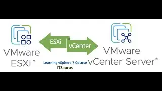 30 Adding ESXi Hosts to vCenter