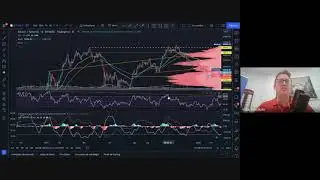 😭Peligro para BITCOIN!!!😭 Nos vamos a CERO?? (NO) / Análisis de BTC HOY