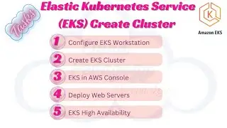 AWS - Compute - Lab 6 - EKS - Create Elastic Kubernetes Service Cluster - by Cloud Pedagogy