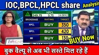 IOC,BPCL,HPCL share news today,ioc share latest news,ioc share analysis,bpcl share target