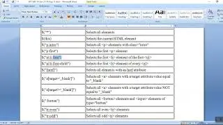 jQuery | Functions and Events