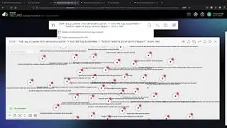 How to Integrate Secure Cloud Insights and SecureX