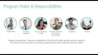 Run, grow and transform your engineering business with Project Online
