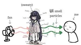 stinky ui smell particles (blue archive)