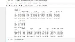 Set Date as Index Pandas DataFrame  - Use Pandas Sklearn Machine Learning to Analyze Stock Market 05