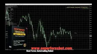 🚀 FOREX ROBOT SCALPER - BEST EXPERT ADVISOR ( EA ) 2026 🚀