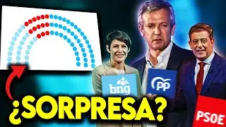 ¿SORPRESA en las Elecciones Gallegas? ¿Mayoría del PP? | MI PREDICCIÓN