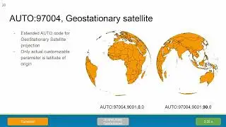 FOSS4GE 2024 | State of GeoServer