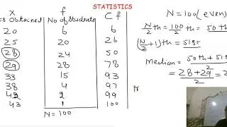 Median of Grouped Data(I)