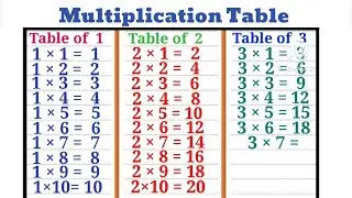Multiplication Table - Table of 1 to 6| Learn Multiplication Table 1 to 6