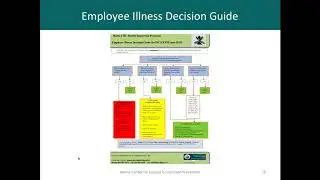 How to prepare for your DHHS Kitchen Inspection