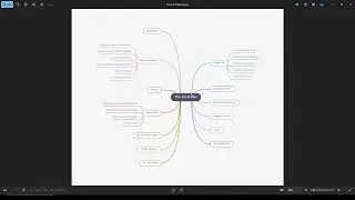 Deckly Mindmapper - An AI Driven Mindmap Generator
