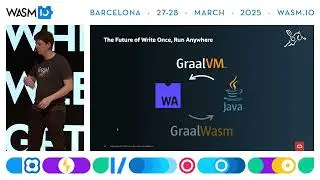 The Future of Write Once, Run Anywhere: From Java to WebAssembly by Patrick Ziegler & Fabio Niephaus