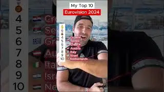 My Top 10 of Eurovision 2024