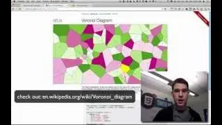 pointerpointer.com's use of voronoi, canvas, and javascript