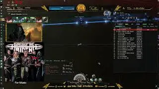 Cormorant  caught trying to Plex - Federation Frontline Fleet - Eve Online Faction Warfare PvP