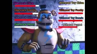 Glamrock VS Withered Toys (WITH HEALTHBARS)