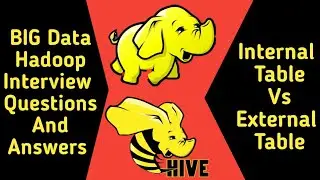 Difference between Internal Table and External Table In Hive | Hive Interview Questions | RR Digital