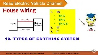 Types of earthing system/TN/TT/IT earthing system