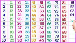 Counting 1 to 100 | one two three song | 1 2 3 4 5 6 7 8 9 10 | one to hundred Numbers, Count to 100