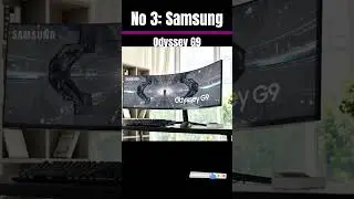 Top 5 Best Monitor for MacBook Pro In 2024