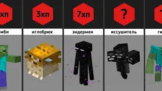 Самый Сильный Моб в Майнкрафте?