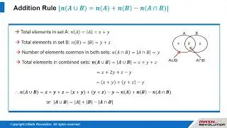 T7. Addition Rule [n(AUB) = n(A)+n(B)-n(A∩B)]