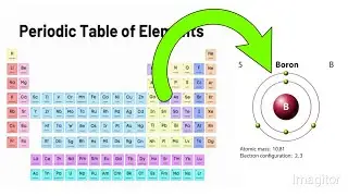 Boron | Boron element | what is boron element |Detail about boron element | بورون ایلیمنٹ کیا ہے