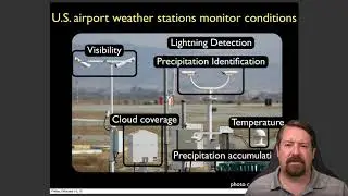 Pingin' in the Rain: Weather effects on Broadband Outages | Network Traffic Analysis Ep. 09 | CS4558